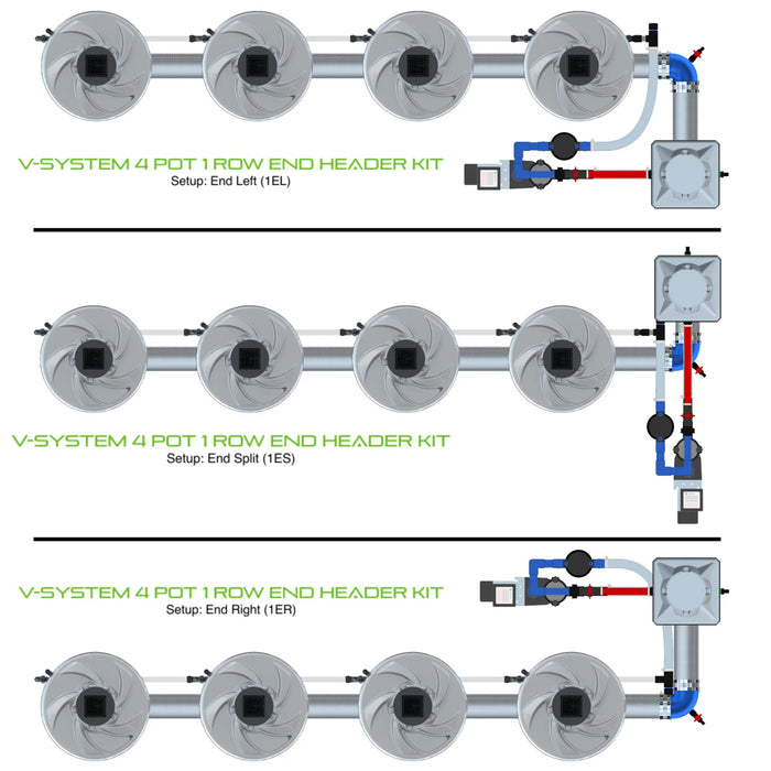 Alien Hydroponics V-SYSTEM 4 Pot 1 Row Kit