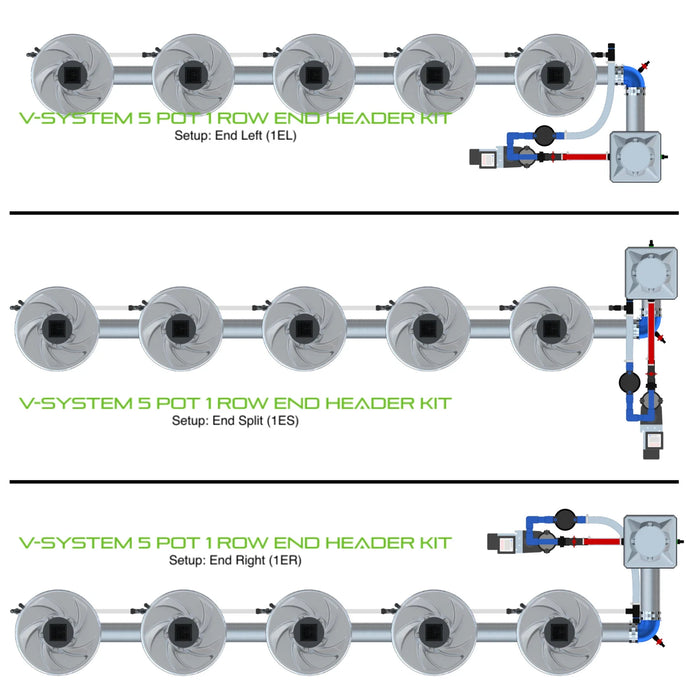 Alien Hydroponics V-SYSTEM 5 Pot 1 Row Kit