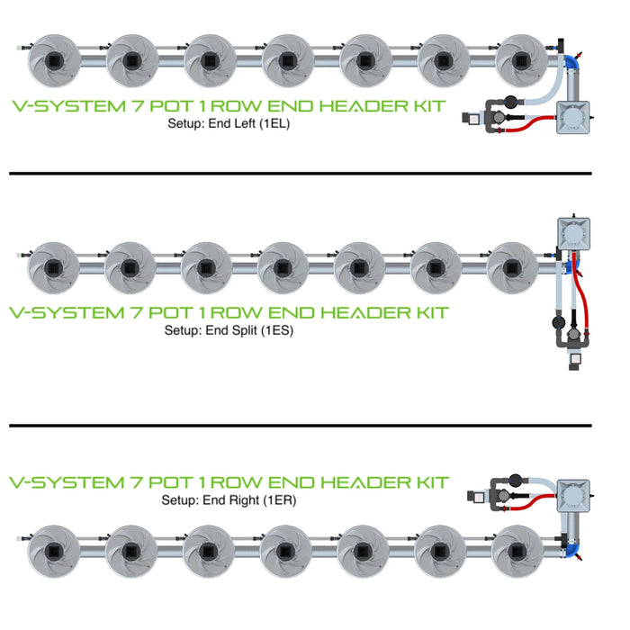 Alien Hydroponics V-SYSTEM 7 Pot 1 Row Kit