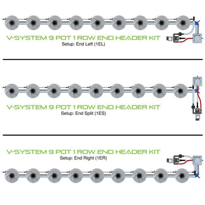 Alien Hydroponics V-SYSTEM 9 Pot 1 Row Kit