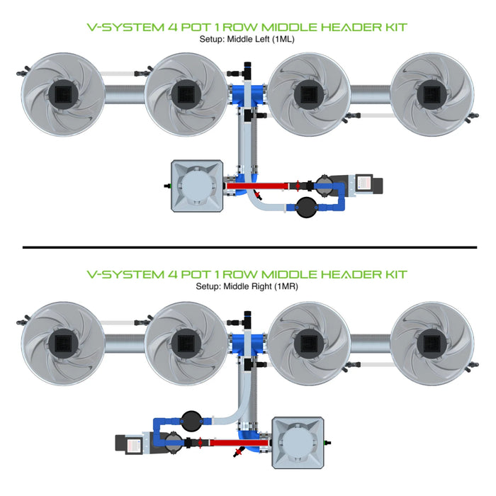 Alien Hydroponics V-SYSTEM 4 Pot 1 Row Kit