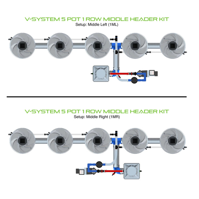 Alien Hydroponics V-SYSTEM 5 Pot 1 Row Kit