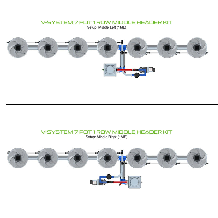 Alien Hydroponics V-SYSTEM 7 Pot 1 Row Kit