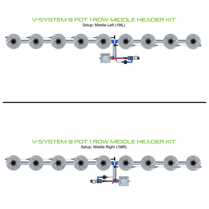 Alien Hydroponics V-SYSTEM 9 Pot 1 Row Kit