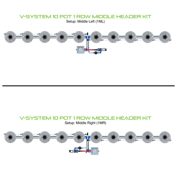 Alien Hydroponics V-SYSTEM 10 Pot 1 Row Kit