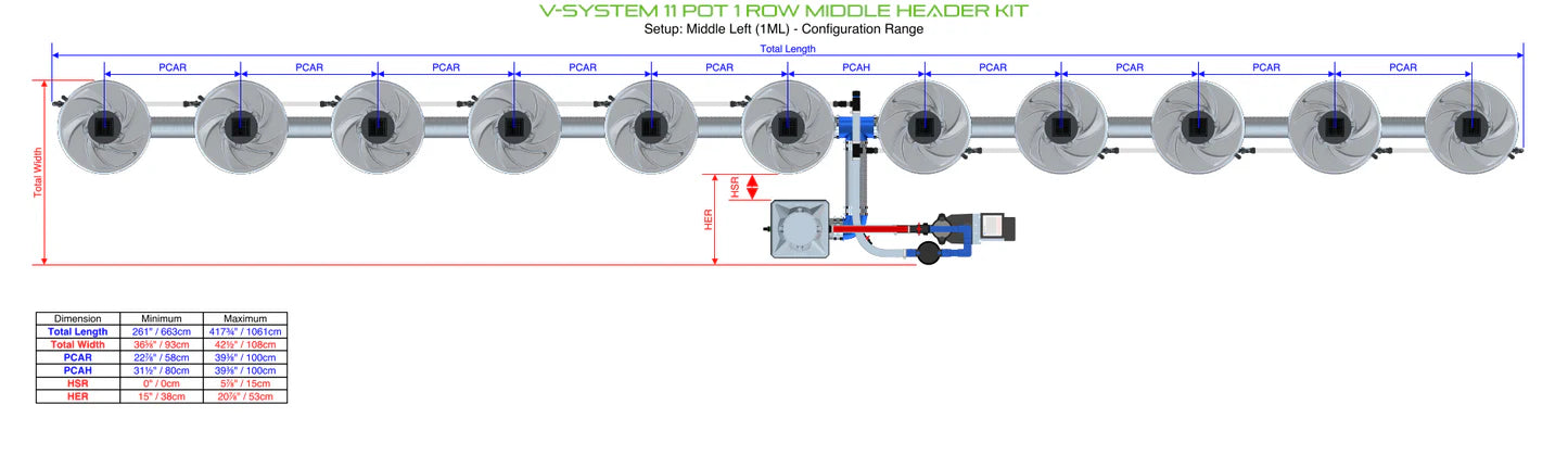 Alien Hydroponics V-SYSTEM 11 Pot 1 Row Kit