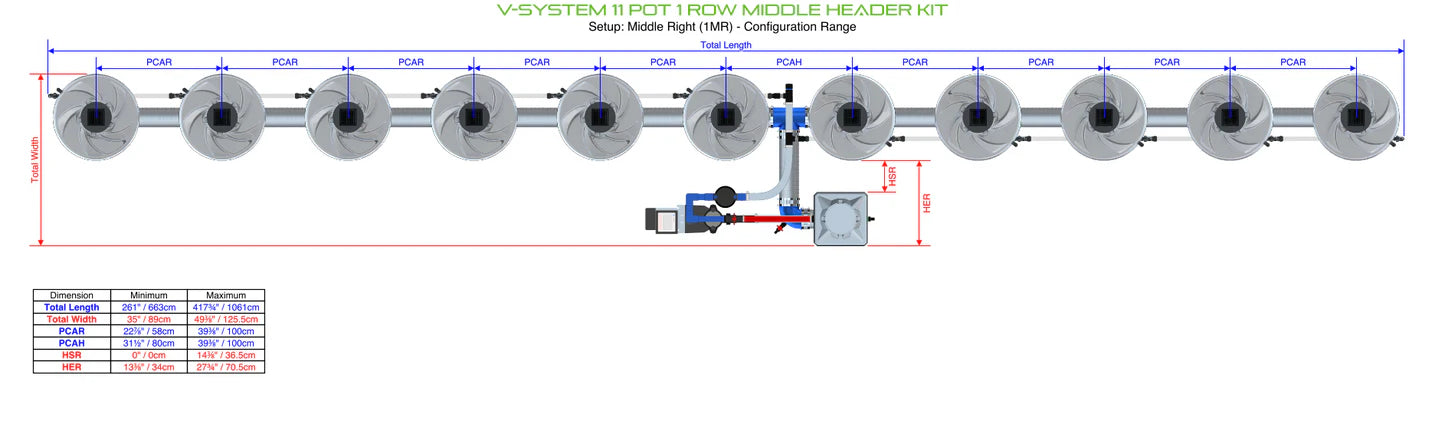 Alien Hydroponics V-SYSTEM 11 Pot 1 Row Kit