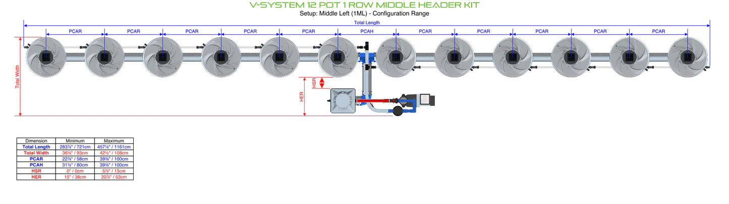 Alien Hydroponics V-SYSTEM 12 Pot 1 Row Kit