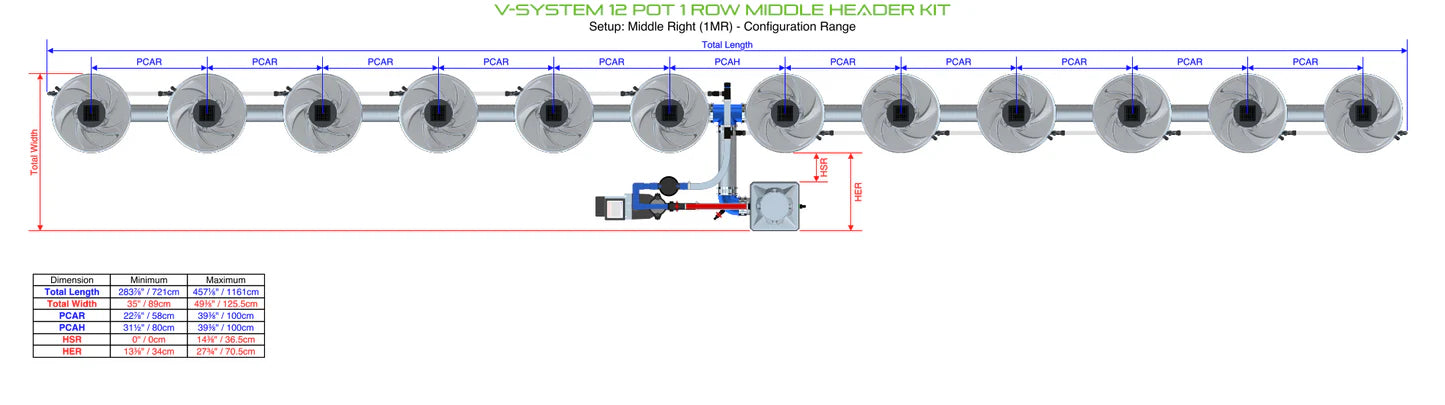 Alien Hydroponics V-SYSTEM 12 Pot 1 Row Kit