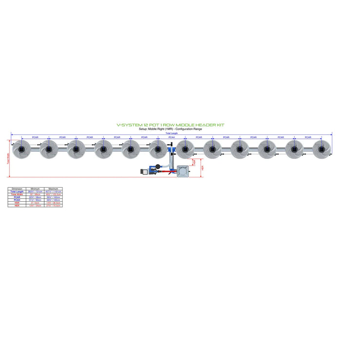 Alien Hydroponics V-SYSTEM 12 Pot 1 Row Kit