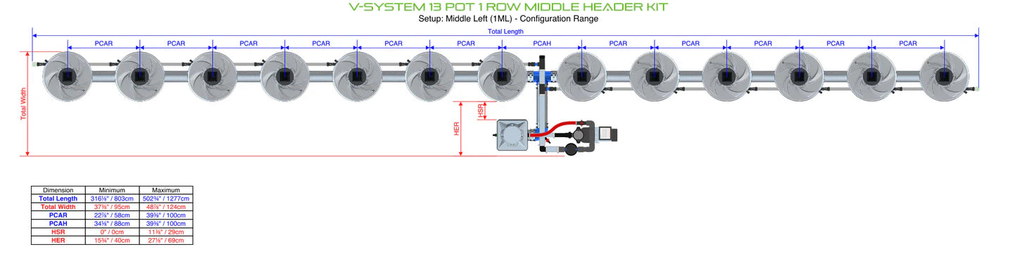 Alien Hydroponics V-SYSTEM 13 Pot 1 Row Kit