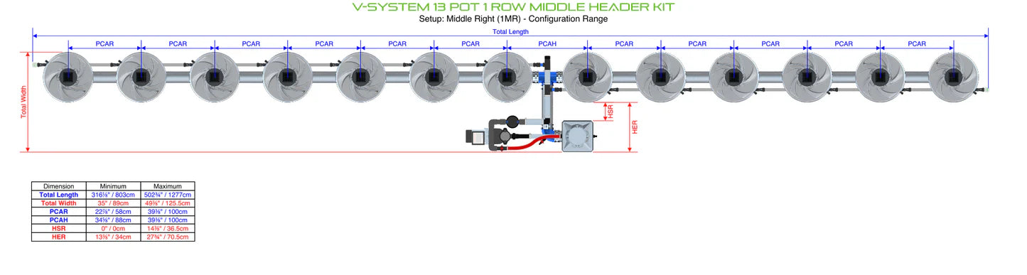 Alien Hydroponics V-SYSTEM 13 Pot 1 Row Kit