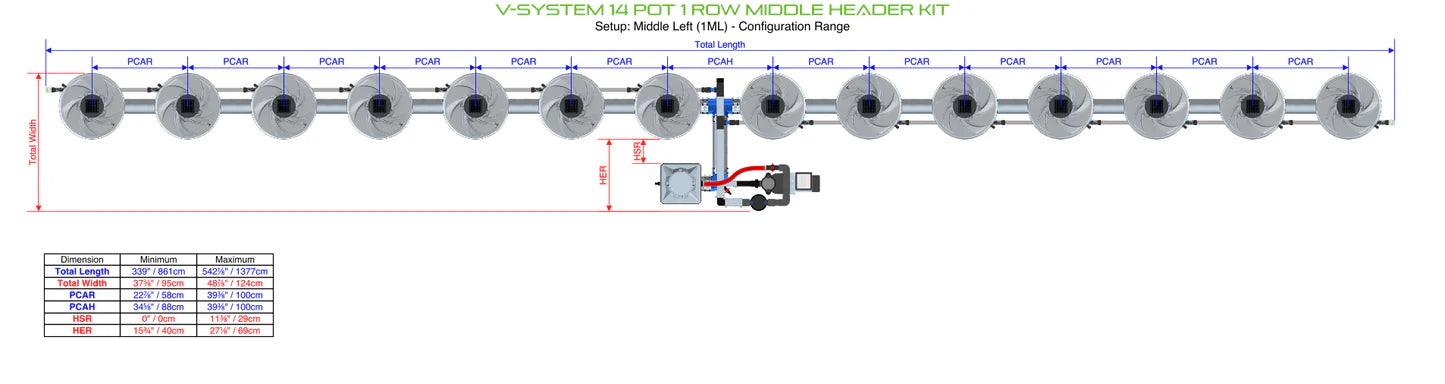 Alien Hydroponics V-SYSTEM 14 Pot 1 Row Kit