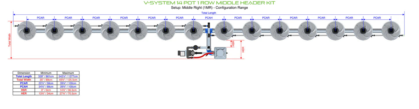 Alien Hydroponics V-SYSTEM 14 Pot 1 Row Kit