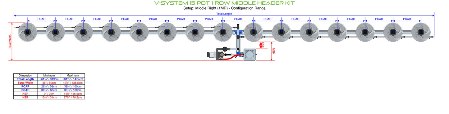 Alien Hydroponics V-SYSTEM 15 Pot 1 Row Kit