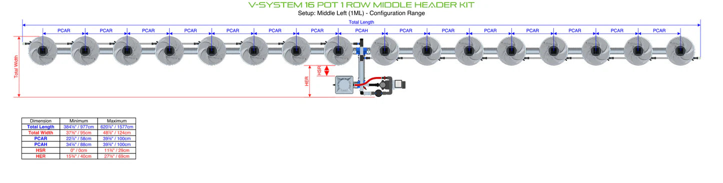 Alien Hydroponics V-SYSTEM 16 Pot 1 Row Kit