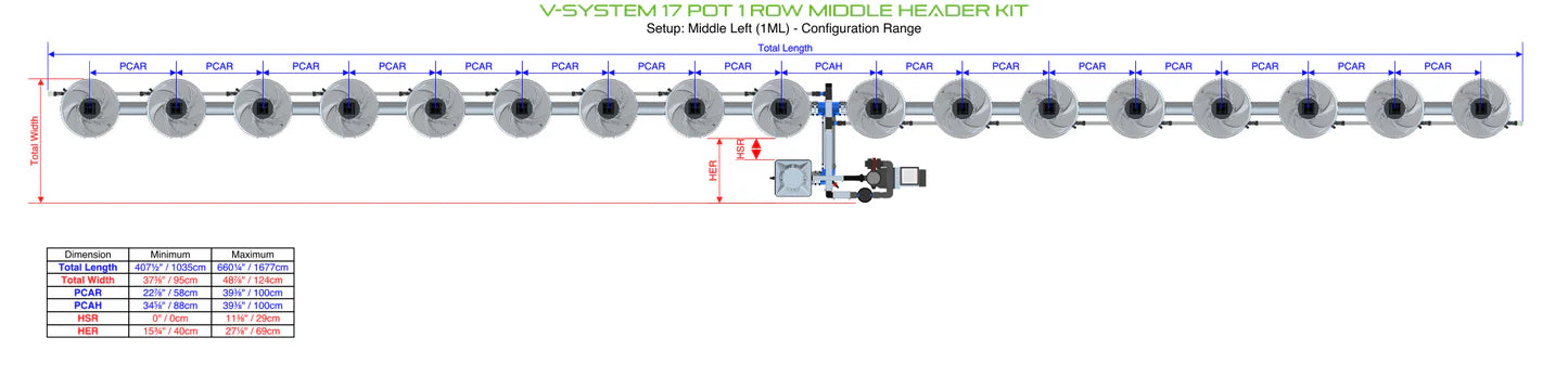 Alien Hydroponics V-SYSTEM 17 Pot 1 Row Kit