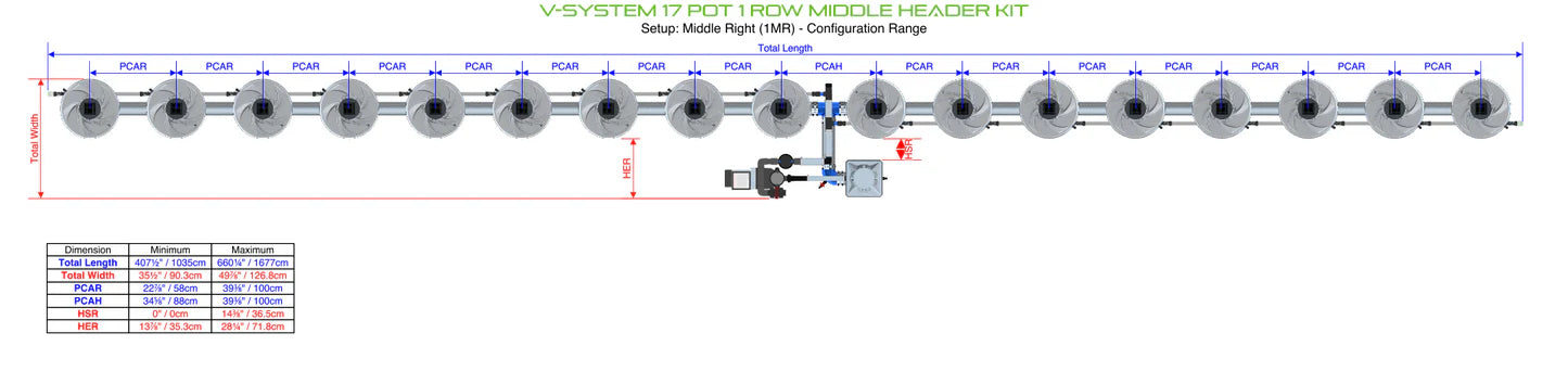 Alien Hydroponics V-SYSTEM 17 Pot 1 Row Kit