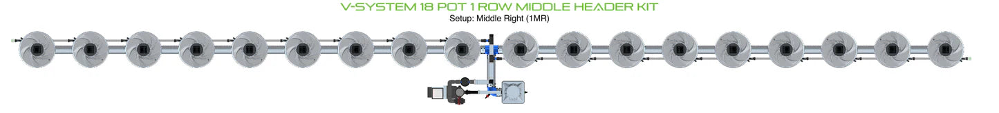 Alien Hydroponics V-SYSTEM 18 Pot 1 Row Kit