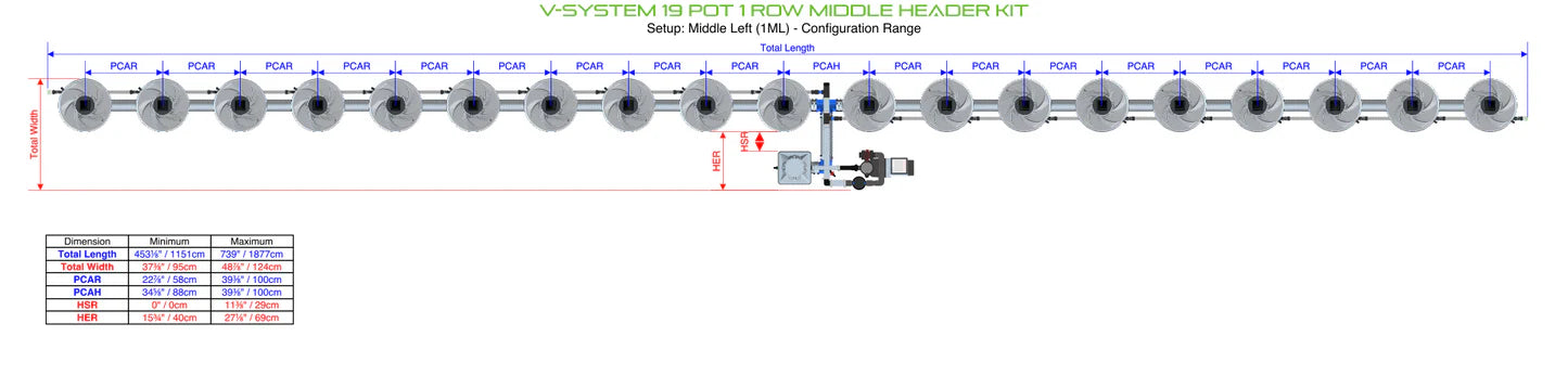 Alien Hydroponics V-SYSTEM 19 Pot 1 Row Kit