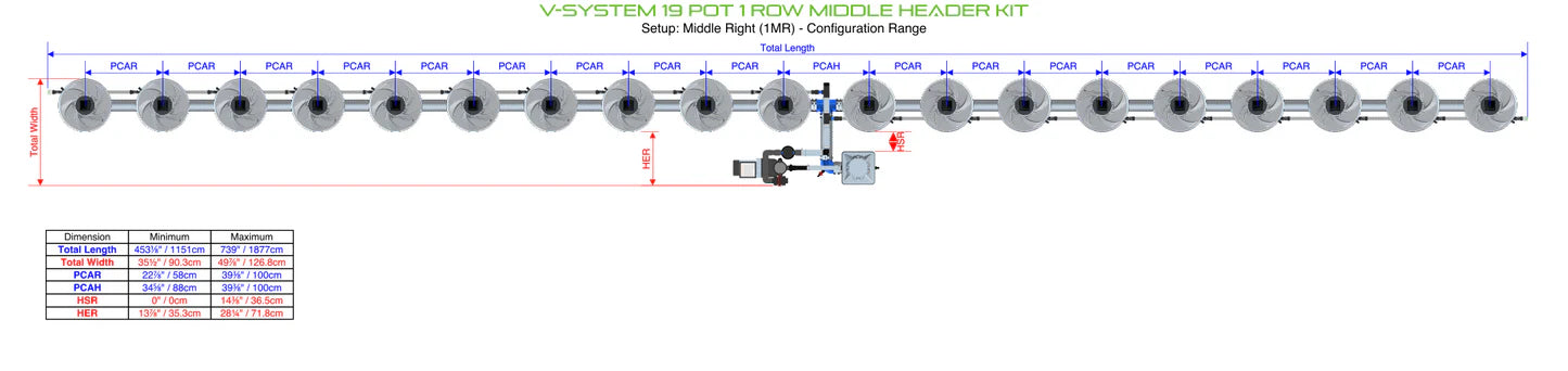 Alien Hydroponics V-SYSTEM 19 Pot 1 Row Kit