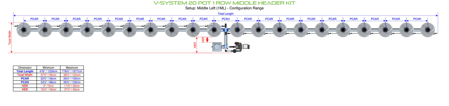 Alien Hydroponics V-SYSTEM 20 Pot 1 Row Kit