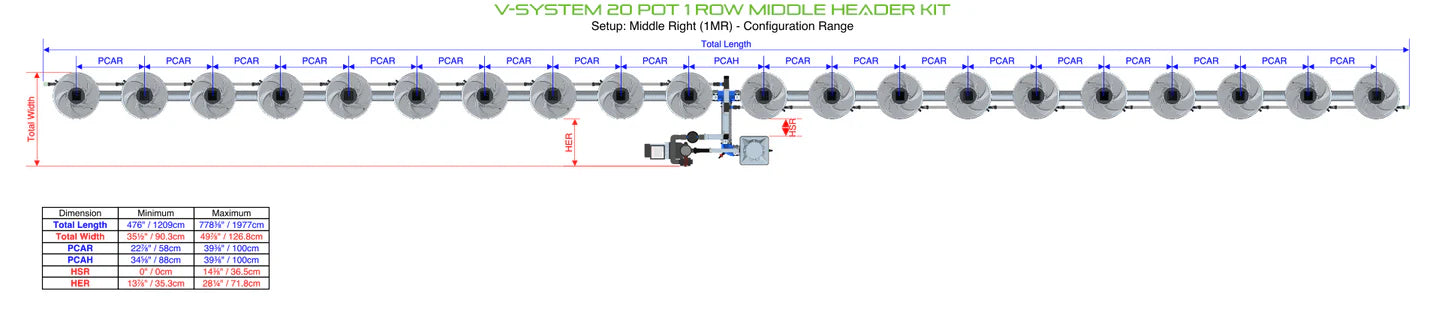 Alien Hydroponics V-SYSTEM 20 Pot 1 Row Kit