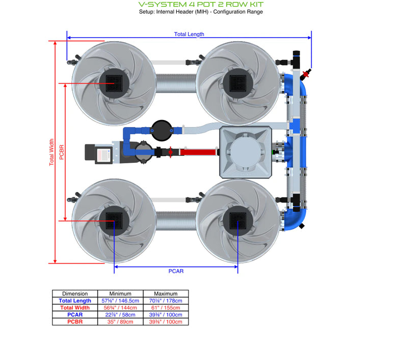 Alien Hydroponics V-SYSTEM 4 Pot 2 Row Kit