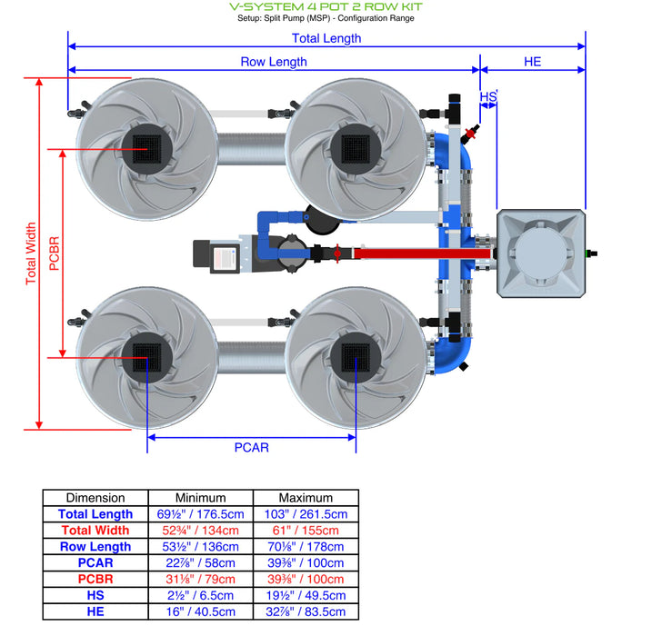 Alien Hydroponics V-SYSTEM 4 Pot 2 Row Kit