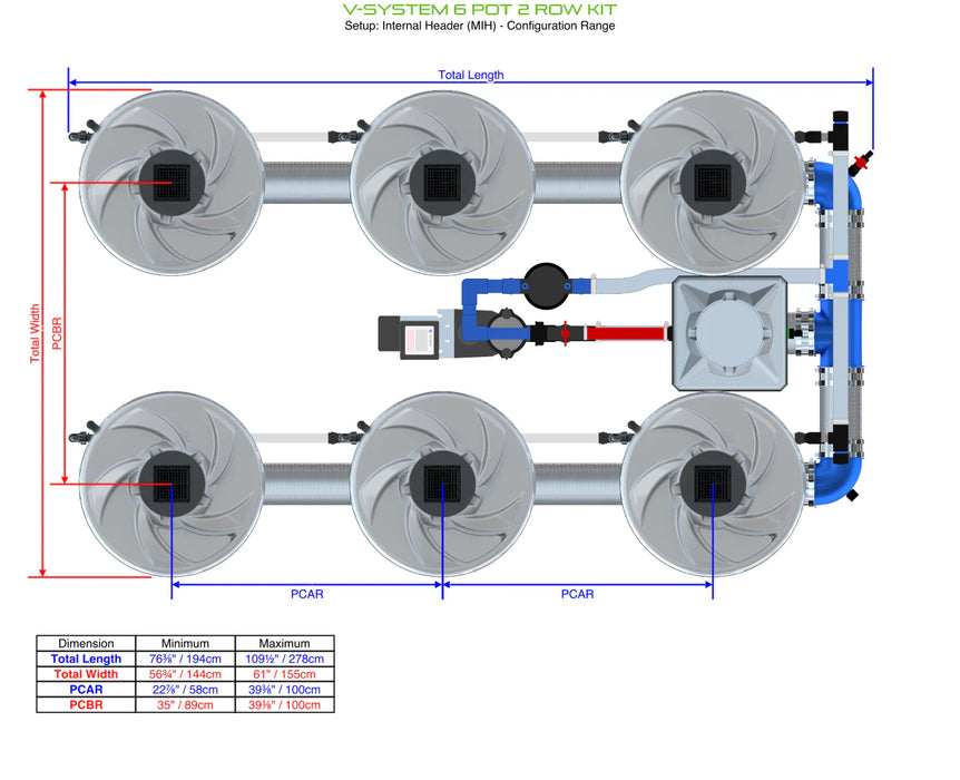 Alien Hydroponics V-SYSTEM 6 Pot 2 Row Kit