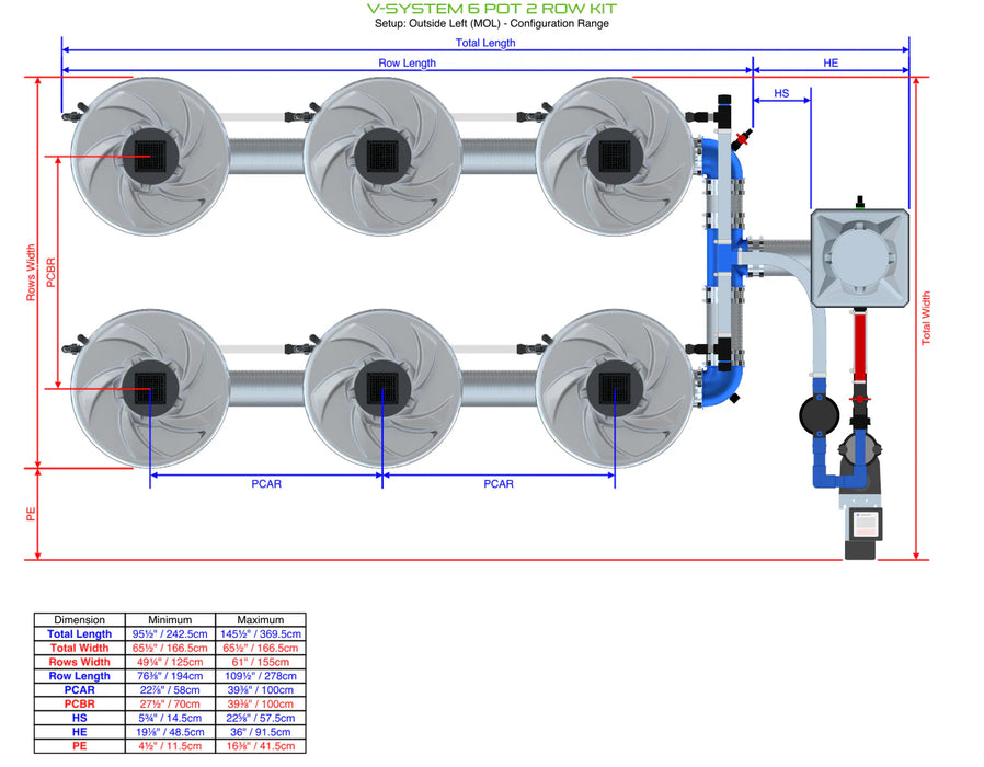 Alien Hydroponics V-SYSTEM 6 Pot 2 Row Kit