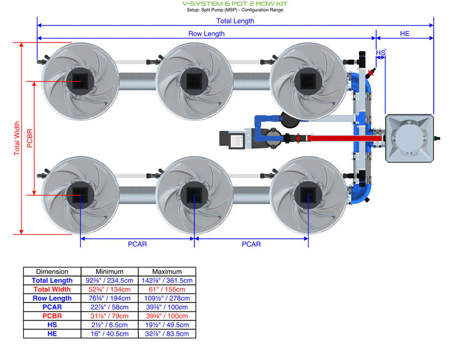 Alien Hydroponics V-SYSTEM 6 Pot 2 Row Kit