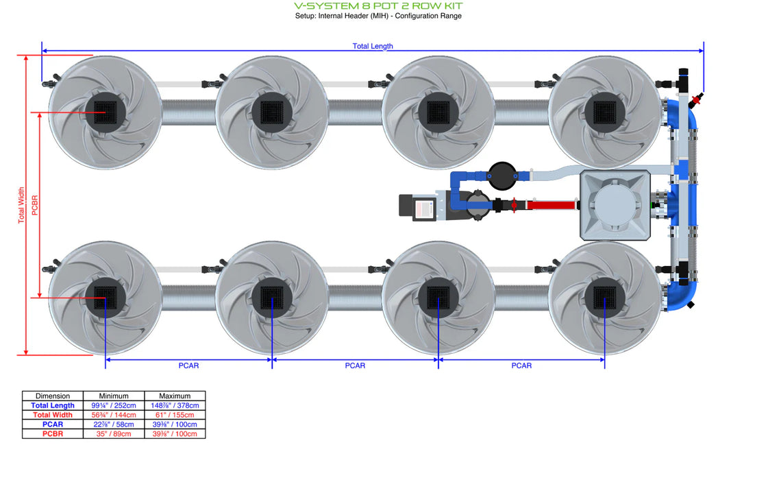 Alien Hydroponics V-SYSTEM 8 Pot 2 Row Kit