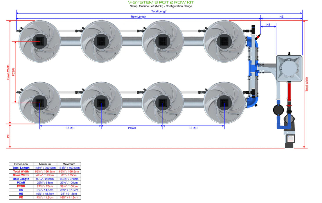 Alien Hydroponics V-SYSTEM 8 Pot 2 Row Kit