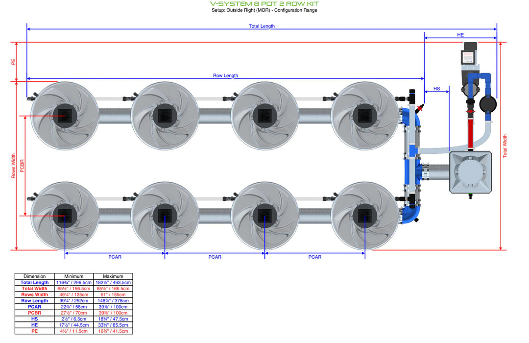 Alien Hydroponics V-SYSTEM 8 Pot 2 Row Kit