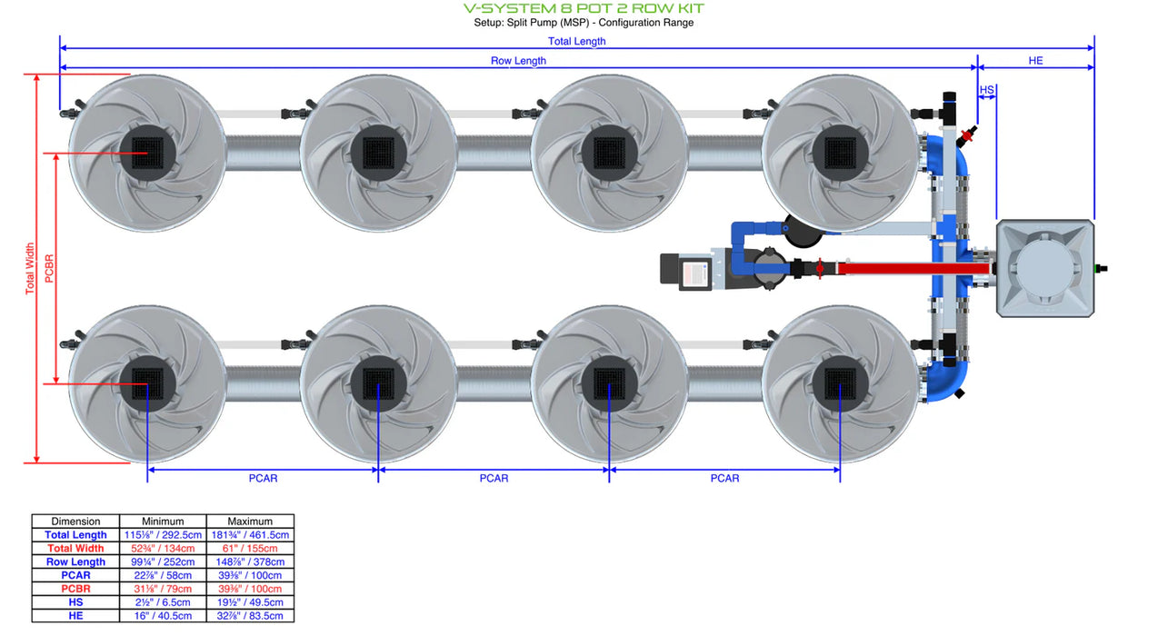 Alien Hydroponics V-SYSTEM 8 Pot 2 Row Kit