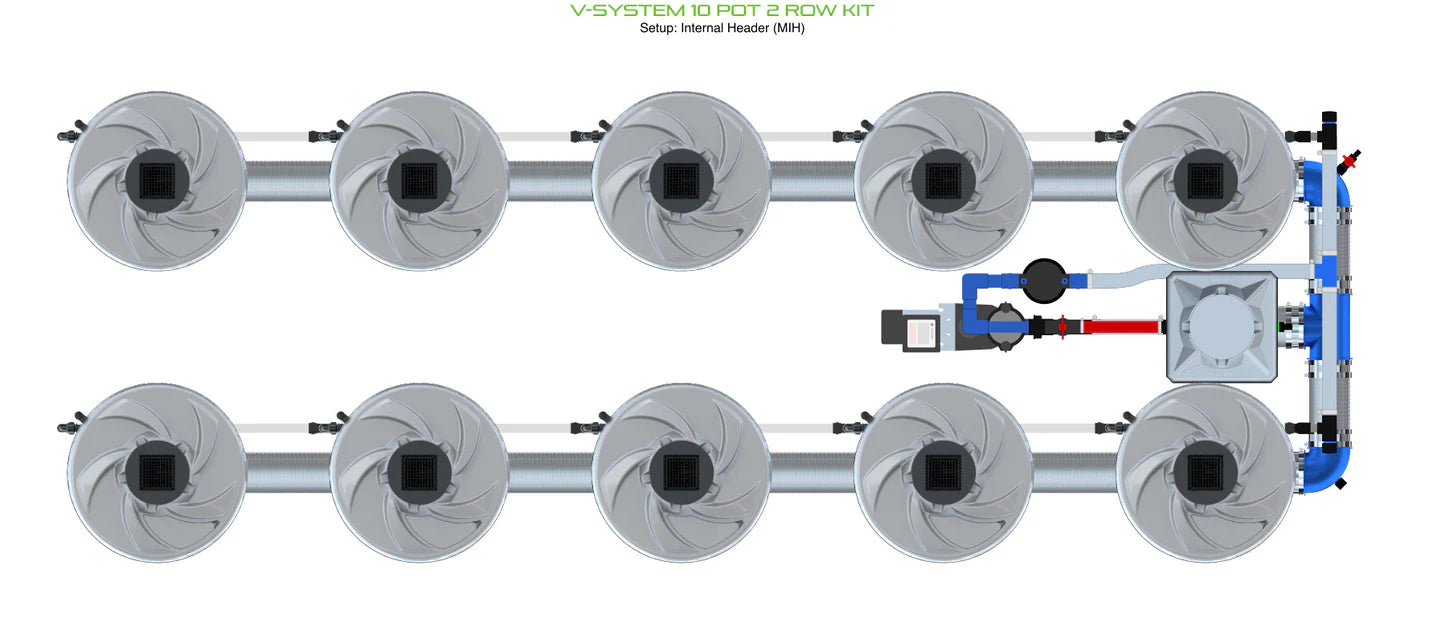 Alien Hydroponics V-SYSTEM 10 Pot 2 Row Kit