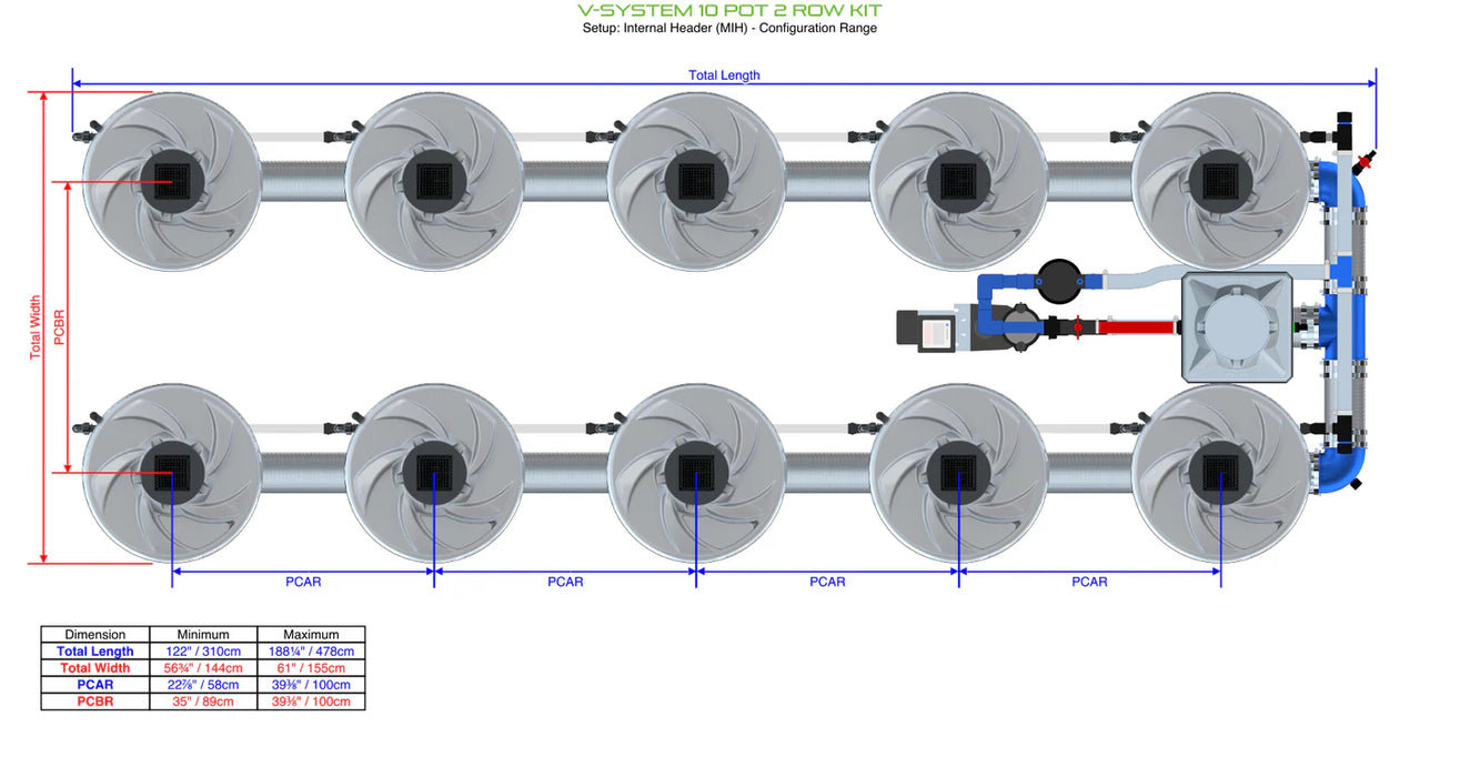 Alien Hydroponics V-SYSTEM 10 Pot 2 Row Kit