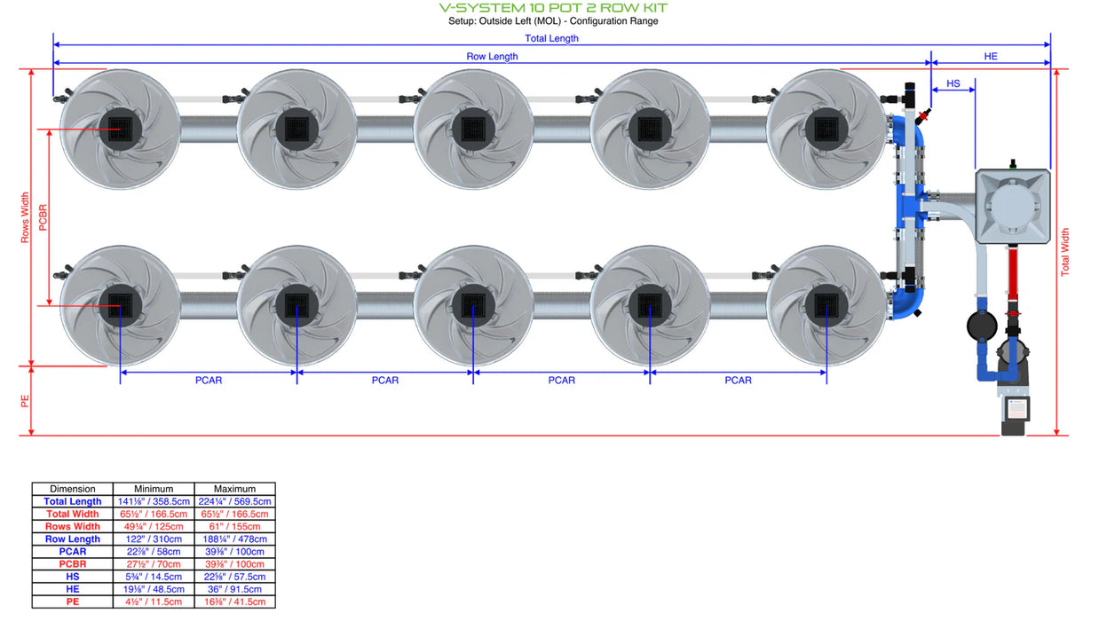 Alien Hydroponics V-SYSTEM 10 Pot 2 Row Kit