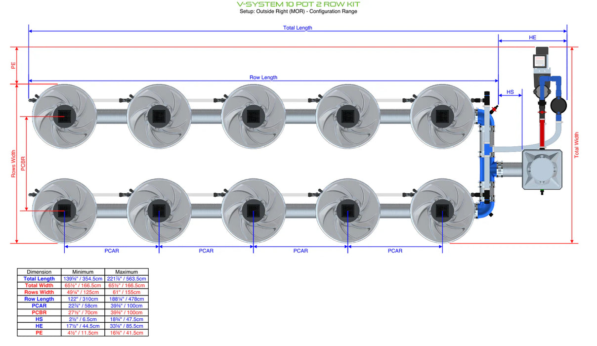 Alien Hydroponics V-SYSTEM 10 Pot 2 Row Kit