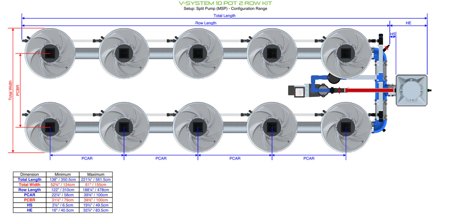 Alien Hydroponics V-SYSTEM 10 Pot 2 Row Kit