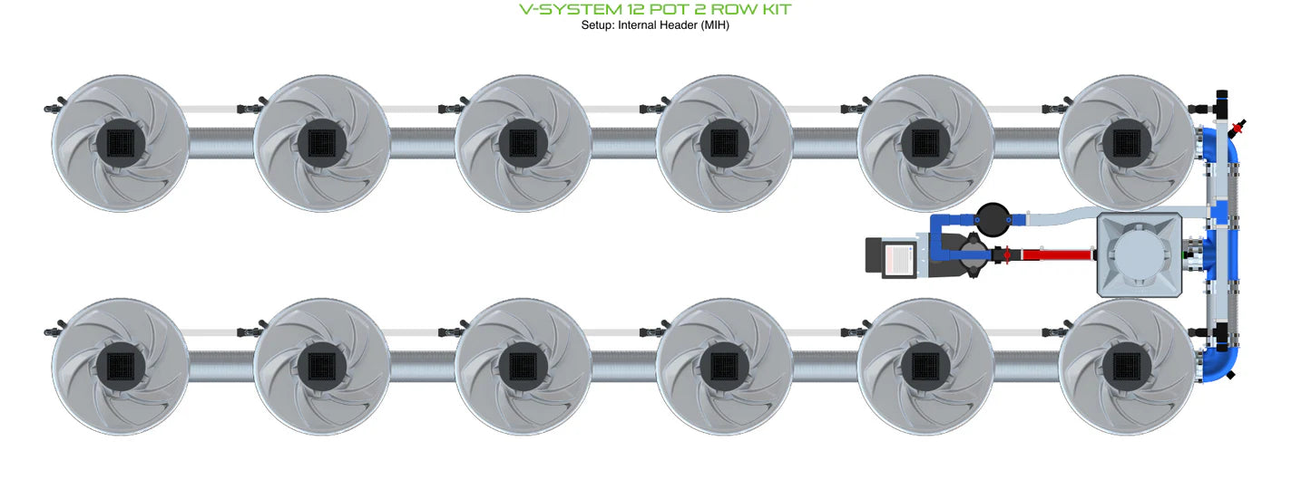 Alien Hydroponics V-SYSTEM 12 Pot 2 Row Kit