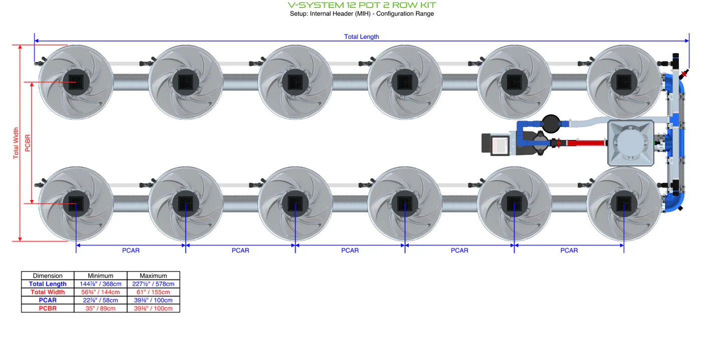 Alien Hydroponics V-SYSTEM 12 Pot 2 Row Kit