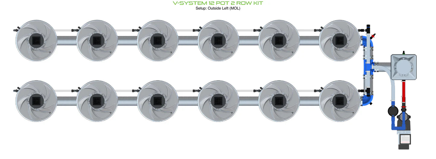 Alien Hydroponics V-SYSTEM 12 Pot 2 Row Kit