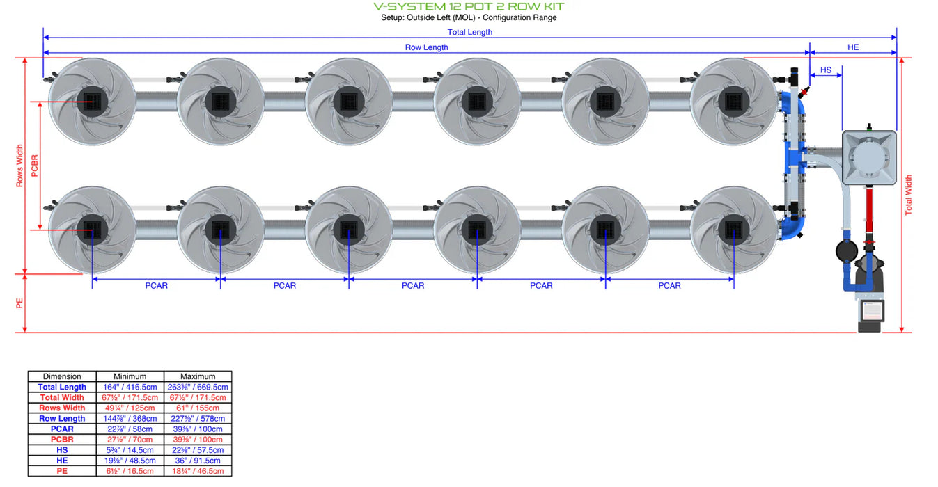 Alien Hydroponics V-SYSTEM 12 Pot 2 Row Kit