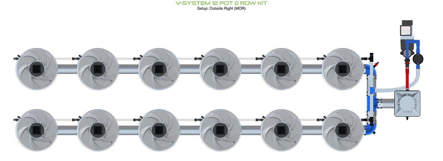 Alien Hydroponics V-SYSTEM 12 Pot 2 Row Kit