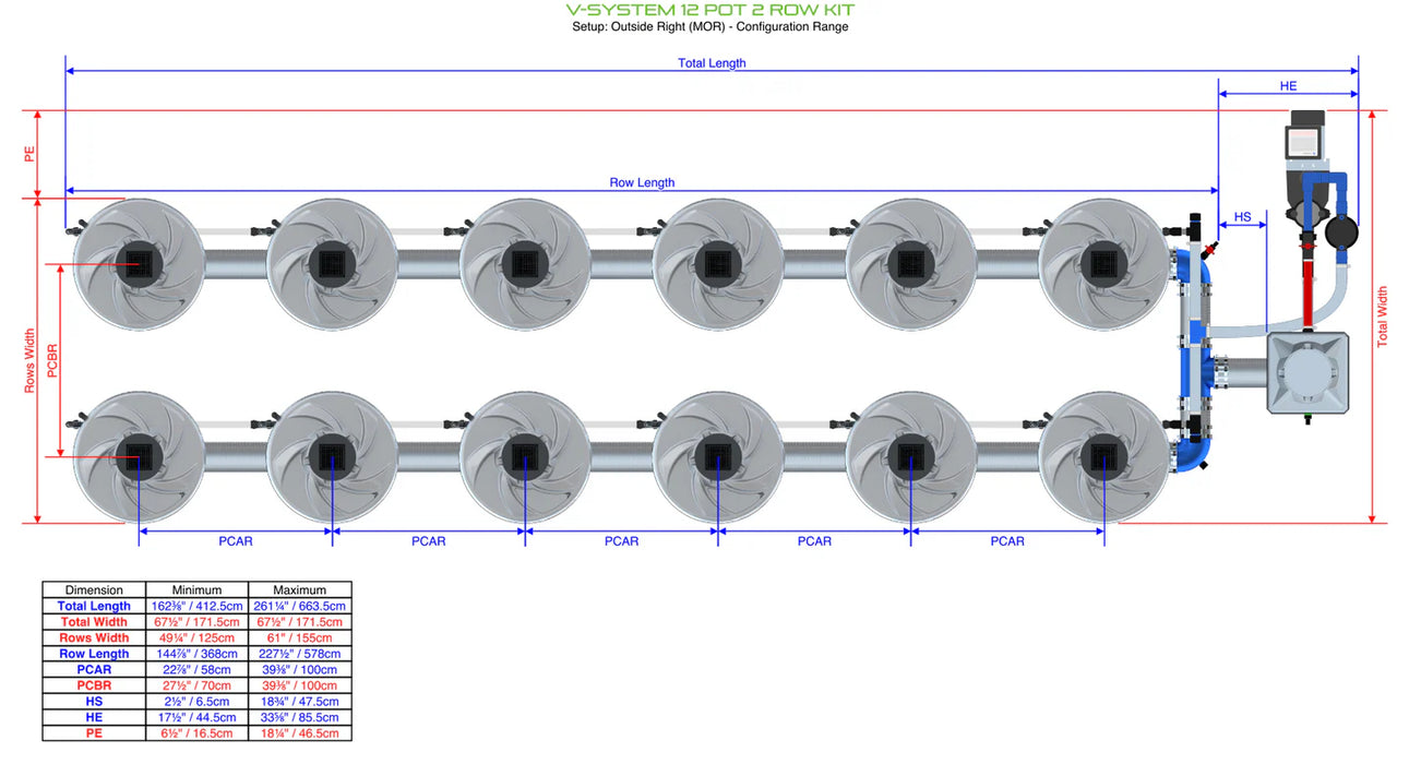 Alien Hydroponics V-SYSTEM 12 Pot 2 Row Kit