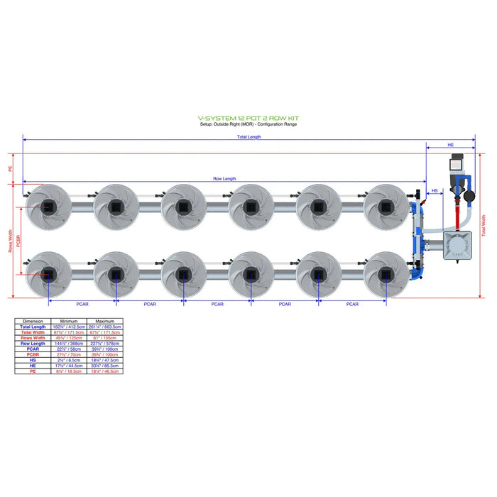 Alien Hydroponics V-SYSTEM 12 Pot 2 Row Kit