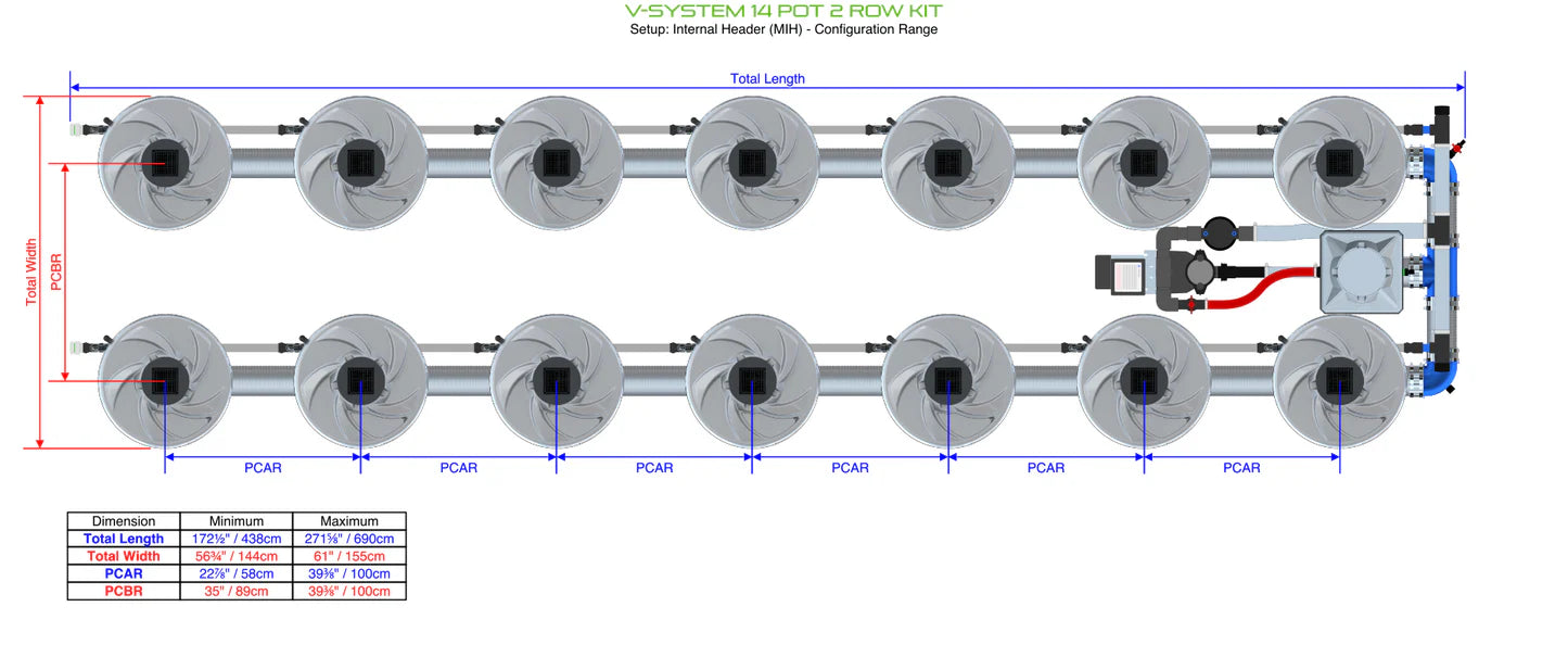 Alien Hydroponics V-SYSTEM 14 Pot 2 Row Kit