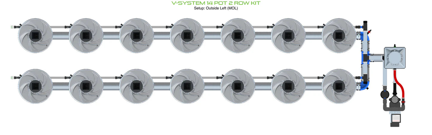 Alien Hydroponics V-SYSTEM 14 Pot 2 Row Kit